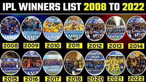 ipl winners from 2008 to 2015